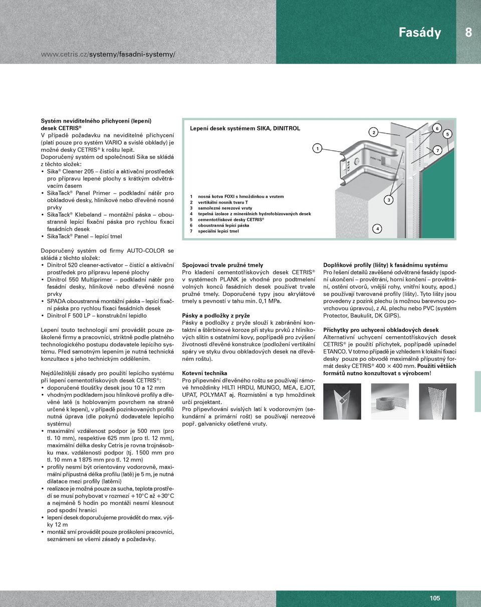 nátěr pro obkladové desky, hliníkové nebo dřevěné nosné prvky SikaTack Klebeland montážní páska oboustranně lepící fixační páska pro rychlou fixaci fasádních desek SikaTack Panel lepící tmel Lepení