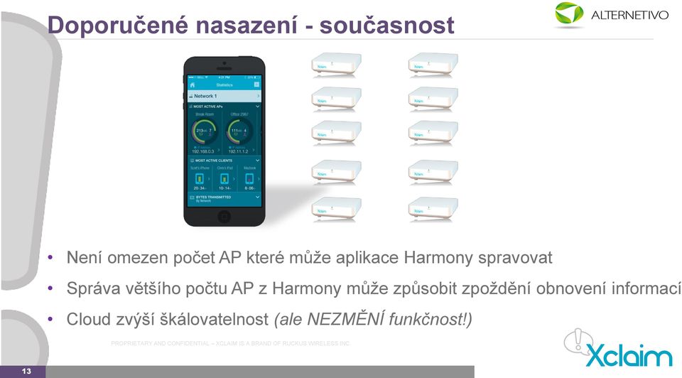 zpoždění obnovení informací Cloud zvýší škálovatelnost (ale NEZMĚNÍ