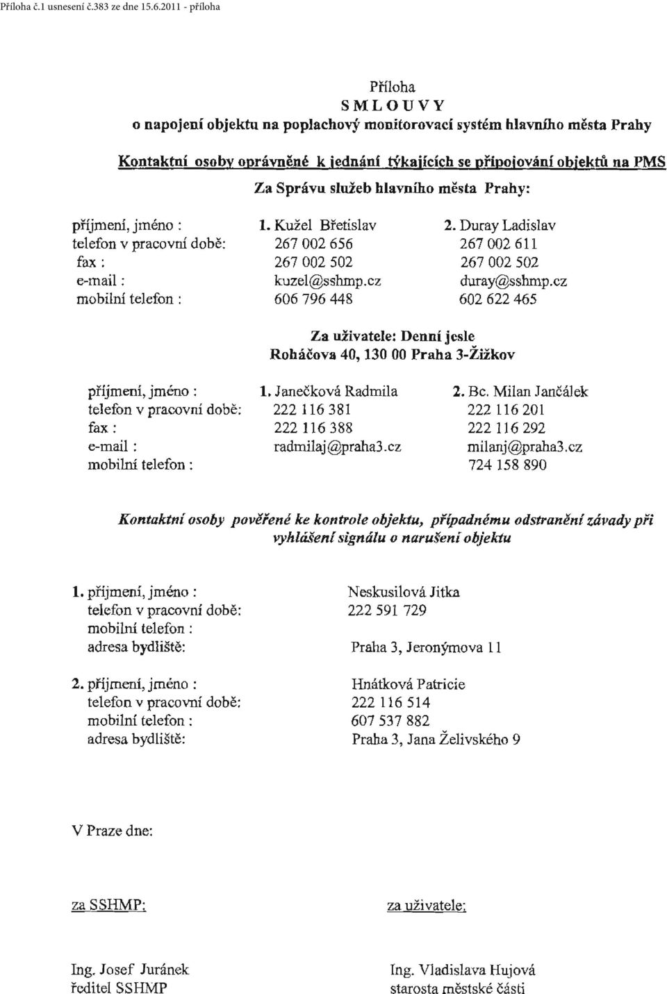 : fax: e-mail: mobilní telefon : 1. Kužel Břetis l av 267 002 656 267 002 502 kuzel@sshmp.cz 606 796 448 2. Duray Ladislav 267 002 6 11 267 002 502 duray@sshmp.