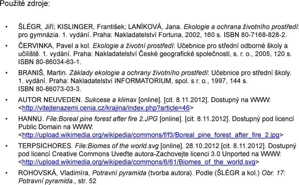 ISBN 80-86034-63-1. BRANIŠ, Martin. Základy ekologie a ochrany životního prostředí: Učebnice pro střední školy. 1. vydání. Praha: Nakladatelství INFORMATORIUM, spol. s r. o., 1997, 144 s.