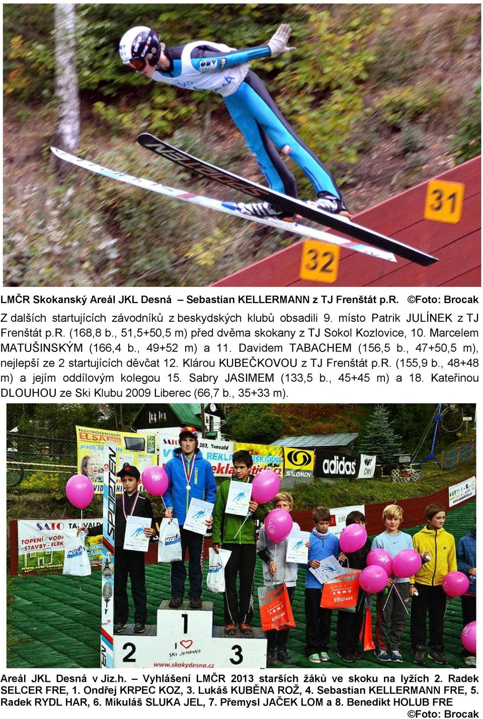 Klárou KUBEČKOVOU z TJ Frenštát p.r. (155,9 b., 48+48 m) a jejím oddílovým kolegou 15. Sabry JASIMEM (133,5 b., 45+45 m) a 18. Kateřinou DLOUHOU ze Ski Klubu 2009 Liberec (66,7 b., 35+33 m).