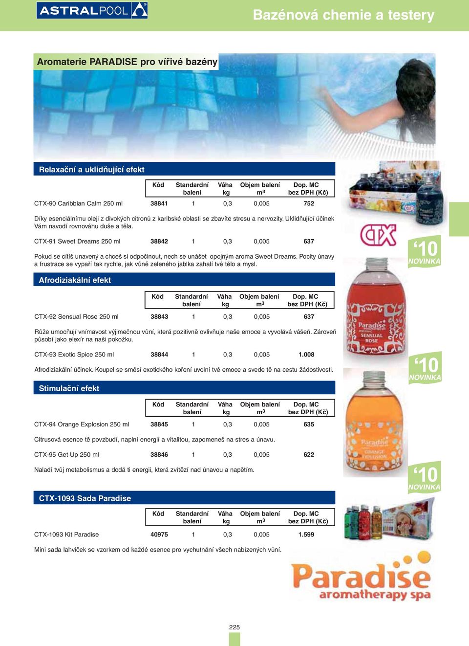 CTX-91 Sweet Dreams 250 ml 38842 1 0,3 0,005 637 Pokud se cítíš unavený a chceš si odpočinout, nech se unášet opojným aroma Sweet Dreams.
