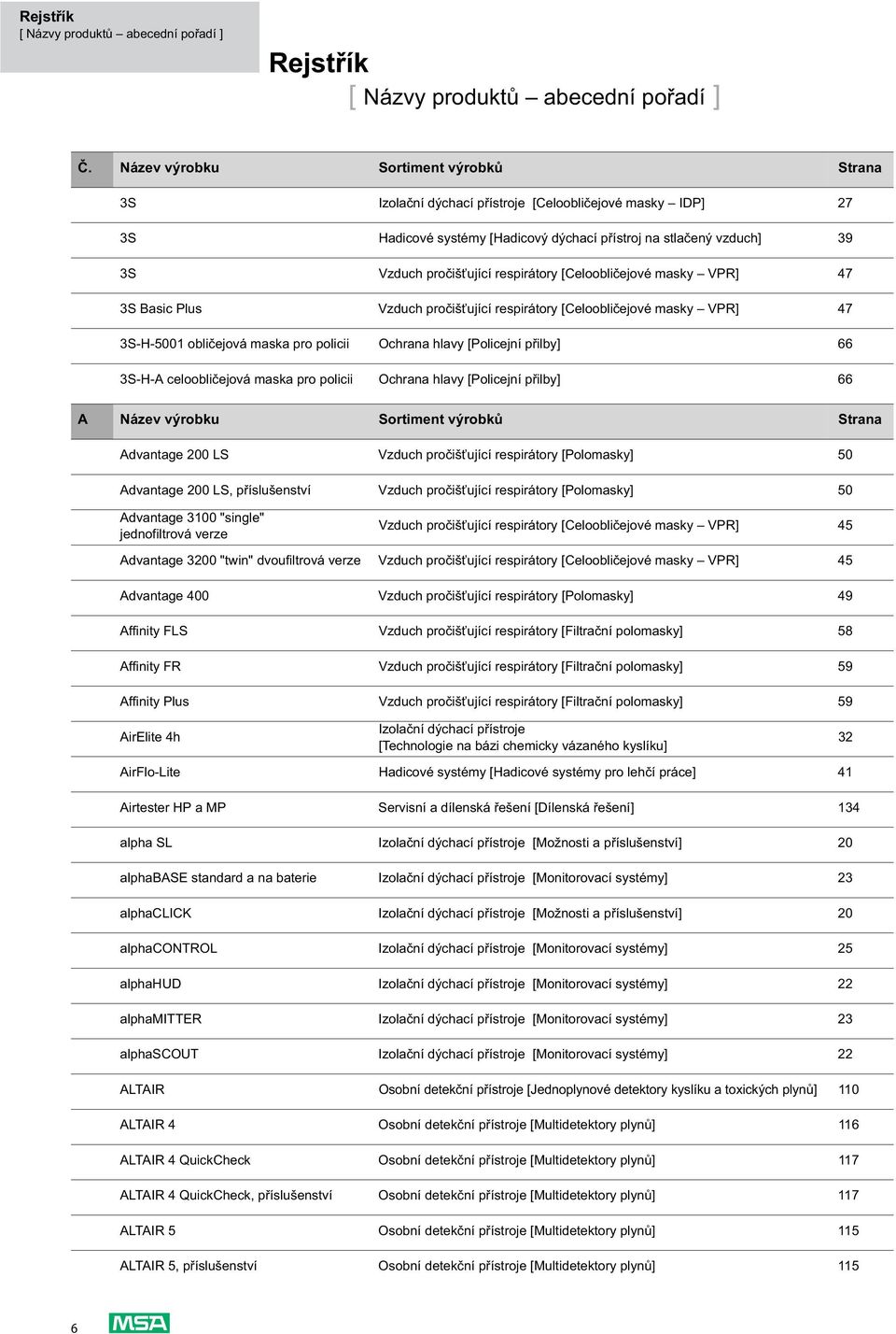 respirátory [Celoobli ejové masky VPR] 47 3S Basic Plus Vzduch pro iš ující respirátory [Celoobli ejové masky VPR] 47 3S-H-5001 obli ejová maska pro policii Ochrana hlavy [Policejní p ilby] 66 3S-H-A