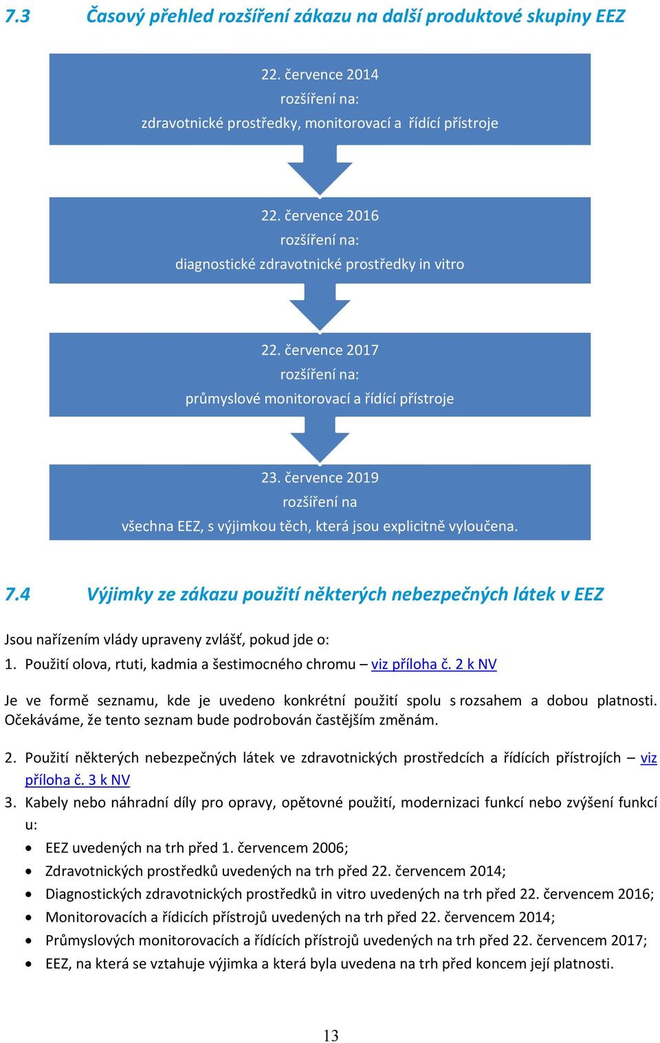 července 2019 rozšíření na všechna EEZ, s výjimkou těch, která jsou explicitně vyloučena. 7.