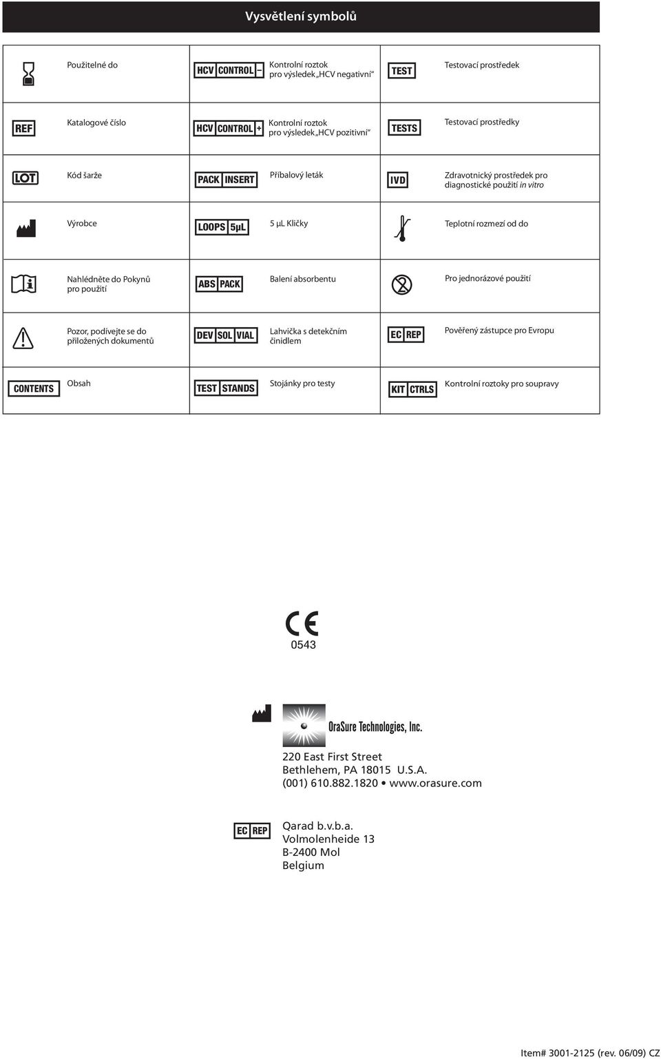 použití ABS PACK Balení absorbentu Pro jednorázové použití Pozor, podívejte se do přiložených dokumentů DEV SOL VIAL Lahvička s detekčním činidlem EC REP Pověřený zástupce pro Evropu CONTENTS Obsah