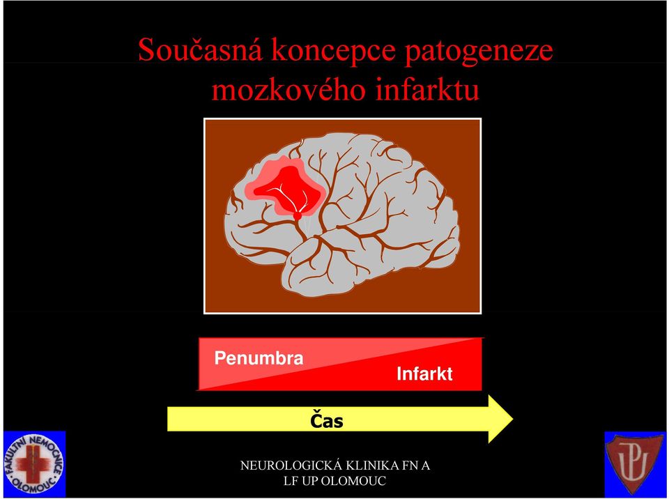 patogeneze