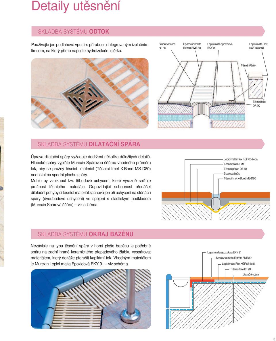 spáry vyžaduje dodržení několika důležitých detailů.