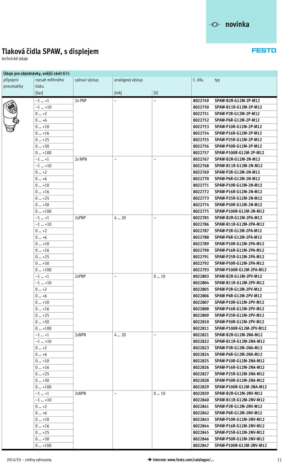 SPAW-P10R-G12M-2P-M12 0 +16 8022754 SPAW-P16R-G12M-2P-M12 0 +25 8022755 SPAW-P25R-G12M-2P-M12 0 +50 8022756 SPAW-P50R-G12M-2P-M12 0 +100 8022757 SPAW-P100R-G12M-2P-M12 1 +1 2x NPN 8022767