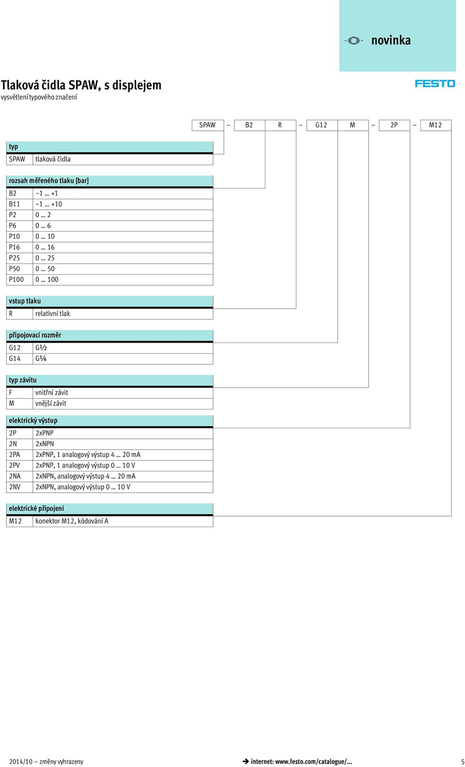 elektrický výstup 2P 2N 2PA 2PV 2NA 2NV 2xPNP 2xNPN 2xPNP, 1 analogový výstup 4 20 ma 2xPNP, 1 analogový výstup 0 10 V 2xNPN, analogový výstup 4