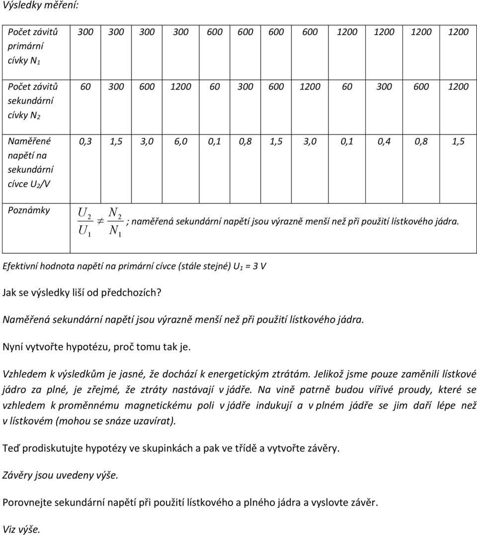 U 1 N 1 Efektivní hodnota napětí na primární cívce (stále stejné) U 1 = 3 V Jak se výsledky liší od předchozích? Naměřená sekundární napětí jsou výrazně menší než při použití lístkového jádra.