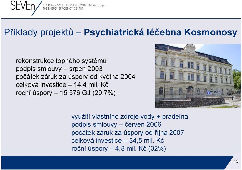 Kč roční úspory 15 576 GJ (29,7%) využití vlastního zdroje vody + prádelna podpis smlouvy