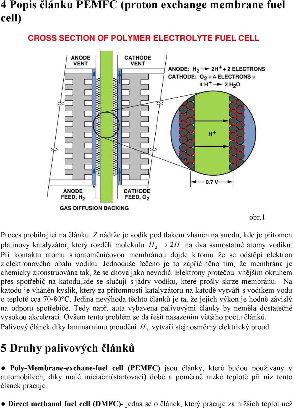 Při kontaktu atomu s iontoměničovou membránou dojde k tomu že se odštěpí elektron z elektronového obalu vodíku.