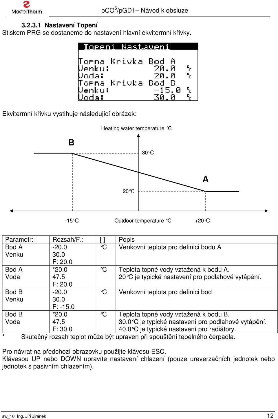 0 C Venkovní teplota pro definici bodu A Venku 30.0 Bod A Voda Bod B Venku F: 20.0 *20.0 47.5 F: 20.0-20.0 30.0 F: -15.0 C Teplota topné vody vztažená k bodu A.