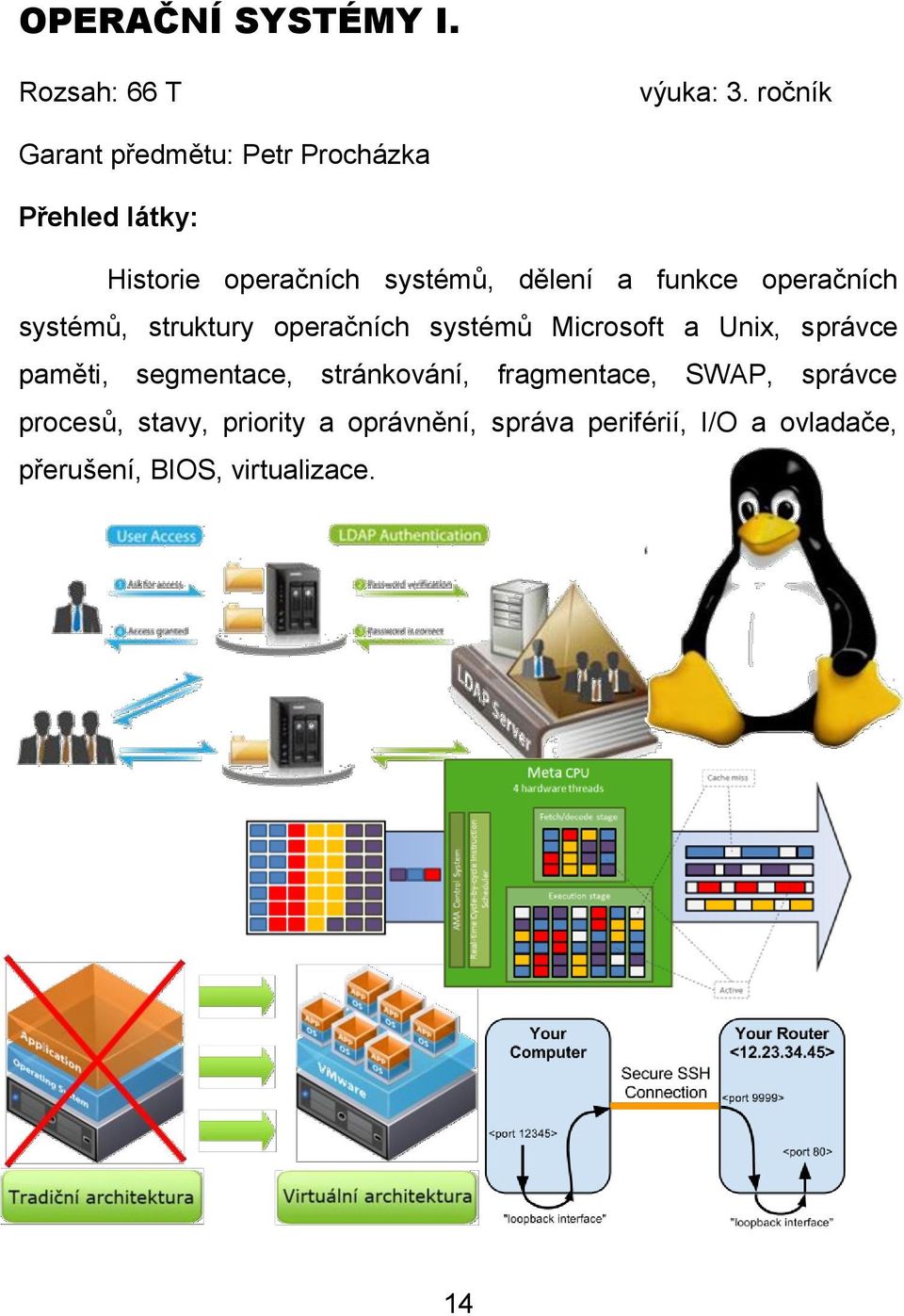funkce operačních systémů, struktury operačních systémů Microsoft a Unix, správce paměti,