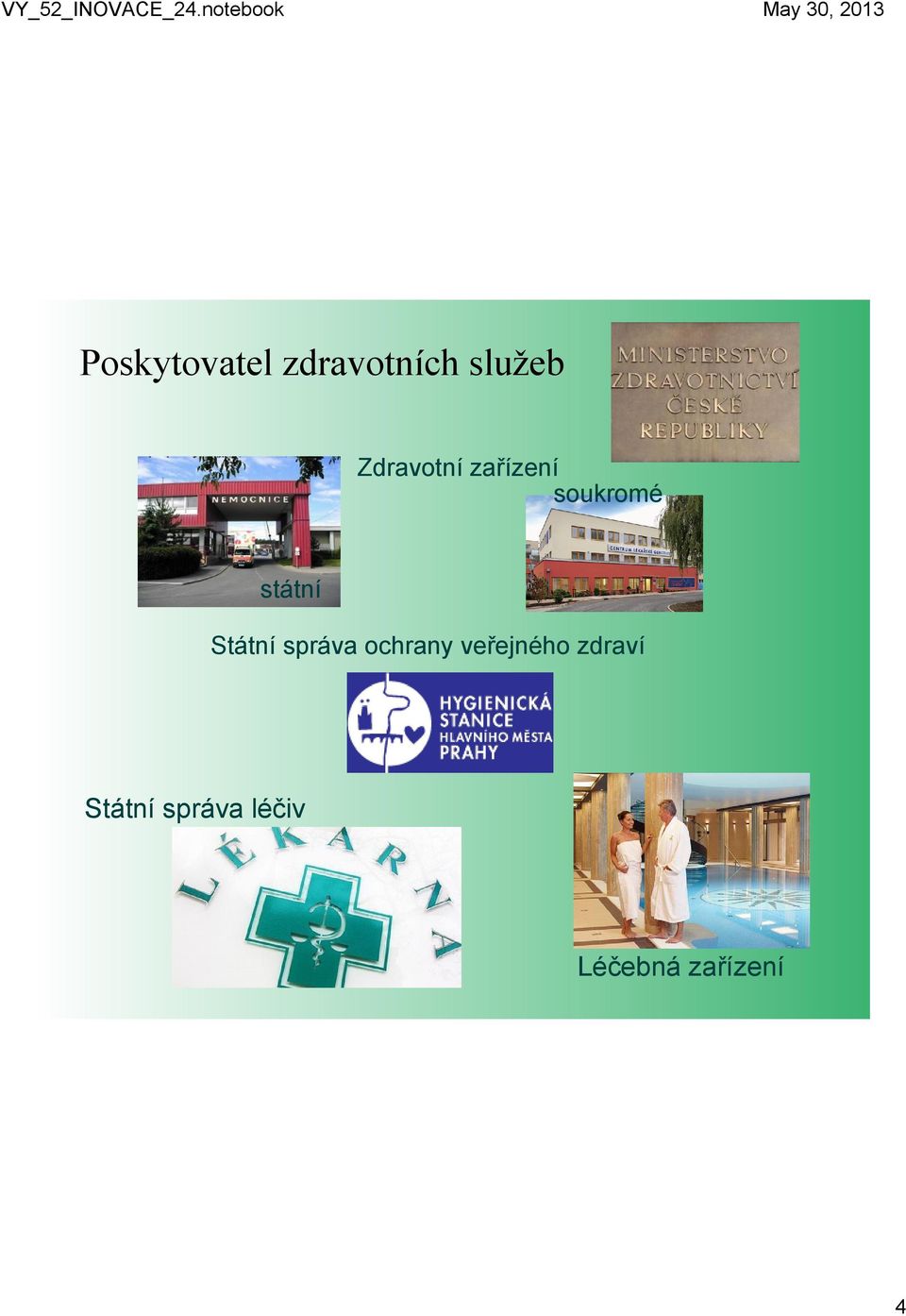 zdravotních služeb Zdravotní zařízení