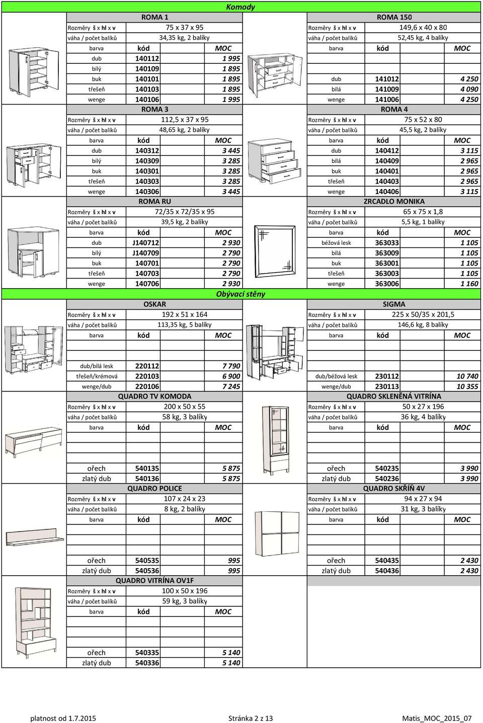 965 buk 140301 3 285 buk 140401 2 965 třešeň 140303 3 285 třešeň 140403 2 965 wenge 140306 3 445 wenge 140406 3 115 ROMA RU ZRCADLO MONIKA 72/35 x 72/35 x 95 65 x 75 x 1,8 39,5 kg, 2 balíky 5,5 kg, 1