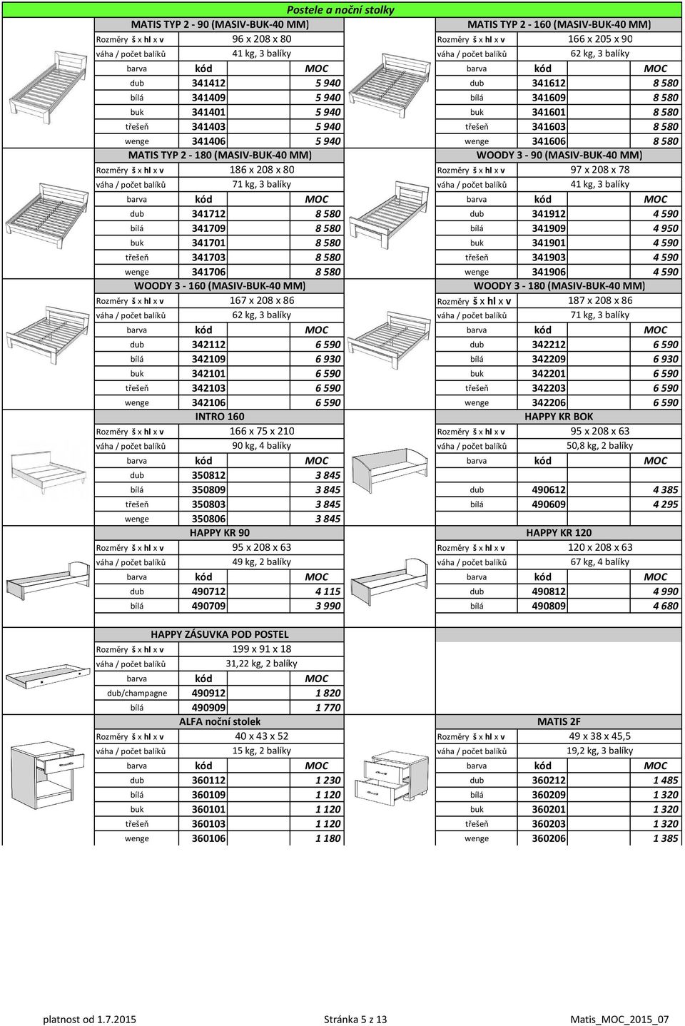 (MASIV-BUK-40 MM) WOODY 3-90 (MASIV-BUK-40 MM) 186 x 208 x 80 97 x 208 x 78 71 kg, 3 balíky 41 kg, 3 balíky dub 341712 8 580 VYPRODEJ dub 341912 4 590 bílá 341709 8 580 bílá 341909 4 950 buk 341701 8