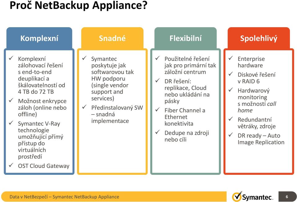 technologie umožňující přímý přístup do virtuálních prostředí Symantec poskytuje jak softwarovou tak HW podporu (single vendor support and services) Předinstalovaný SW snadná implementace