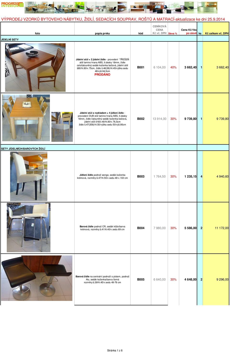 75cm, židle š.46(38)/hl.45/výška sedu 48/výš.94,5cm B001 6 104,00 40% 3 662,40 1 3 662,40 Jídelní stůl s rozkladem + 4 jídlení židle - provedení DUB stůl lamino hrana ABS, tl.