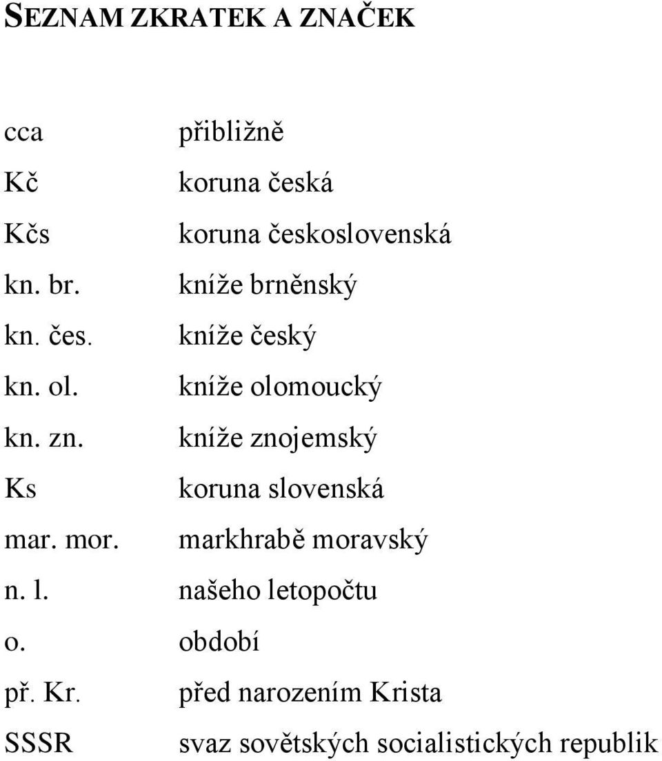 kníţe znojemský Ks koruna slovenská mar. mor. markhrabě moravský n. l.