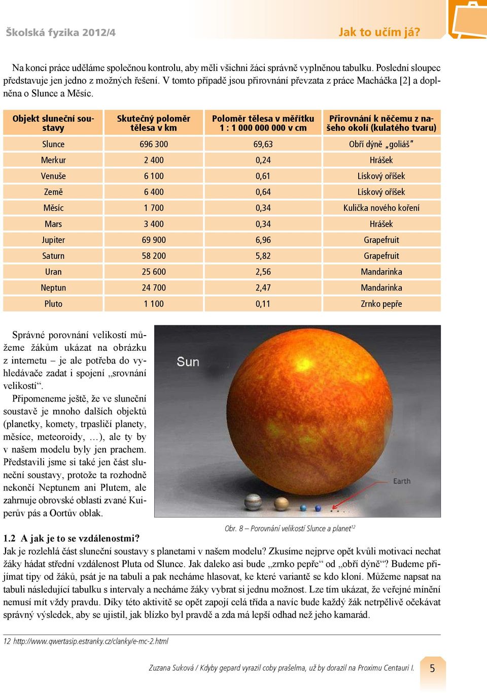Objekt sluneční soustavy Skutečný poloměr tělesa v km Poloměr tělesa v měřítku 1 : 1 000 000 000 v cm Přirovnání k něčemu z našeho okolí (kulatého tvaru) Slunce 696 300 69,63 Obří dýně goliáš Merkur