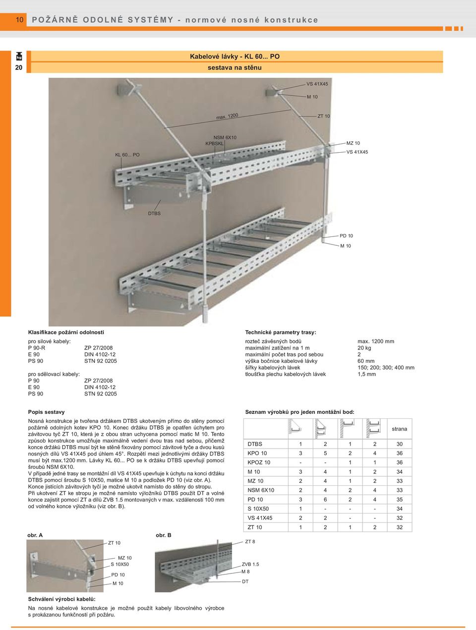 DIN 4102-12 PS 90 STN 92 0205 Technické parametry trasy: rozteč závěsných bodů max.