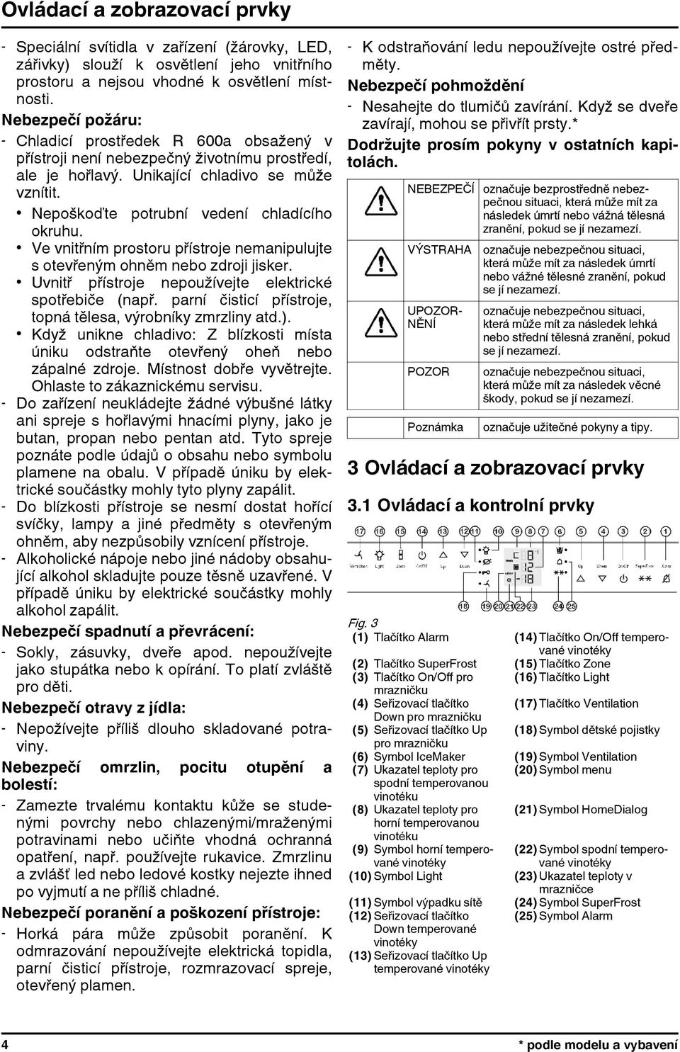 Nepoškoďte potrubní vedení chladícího okruhu. Ve vnitřním prostoru přístroje nemanipulujte s otevřeným ohněm nebo zdroji jisker. Uvnitř přístroje nepoužívejte elektrické spotřebiče (např.