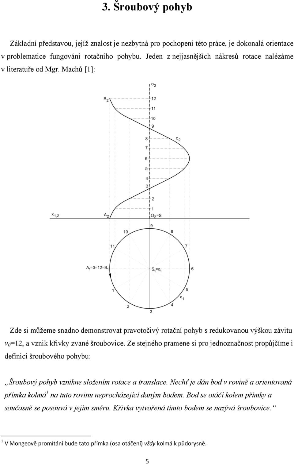 Machů [1]: Zde si můžeme snadno demonstrovat pravotočivý rotační pohyb s redukovanou výškou závitu v 0 =12, a vznik křivky zvané šroubovice.