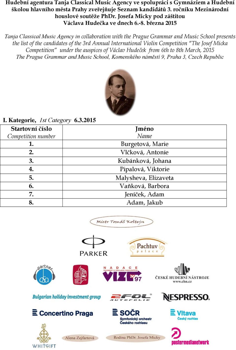 Kubánková, Johana 4. Pipalová, Viktorie 5.