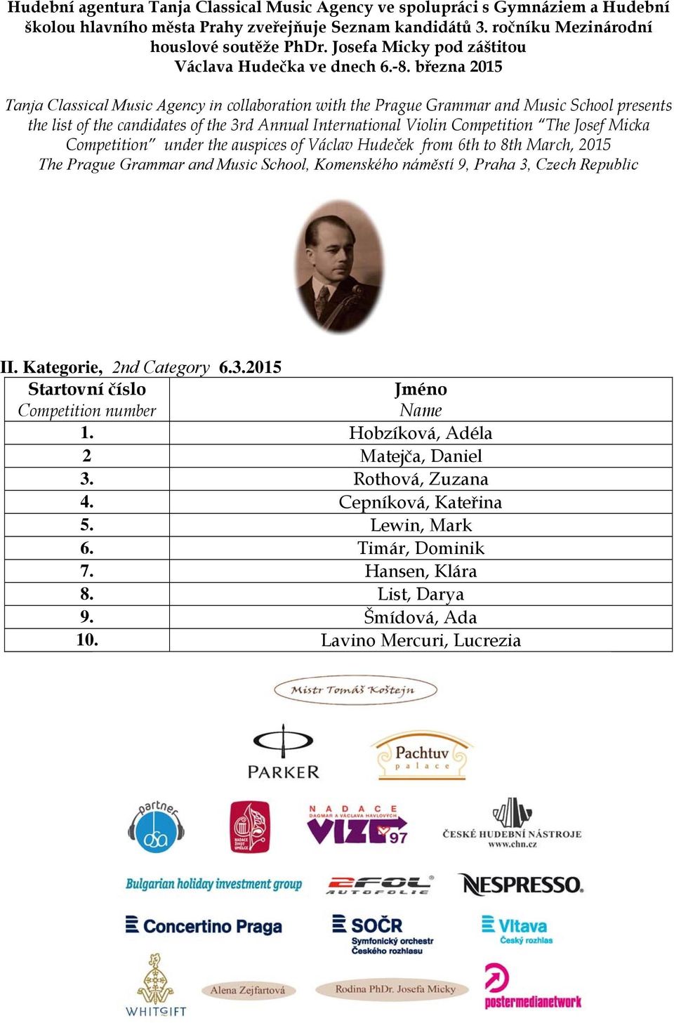 Cepníková, Kateřina 5. Lewin, Mark 6. Timár, Dominik 7.