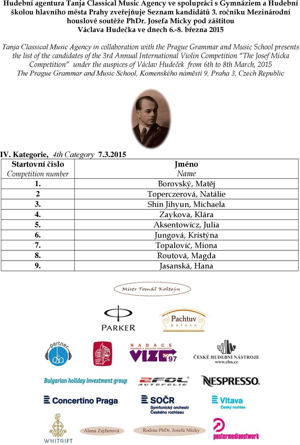 Shin Jihyun, Michaela 4. Zaykova, Klára 5.