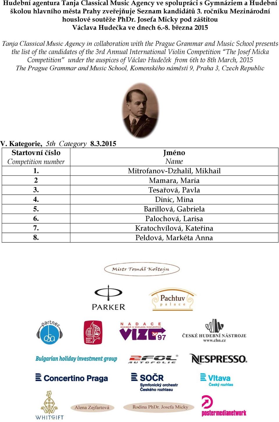 Tesařová, Pavla 4. Dinic, Mina 5.