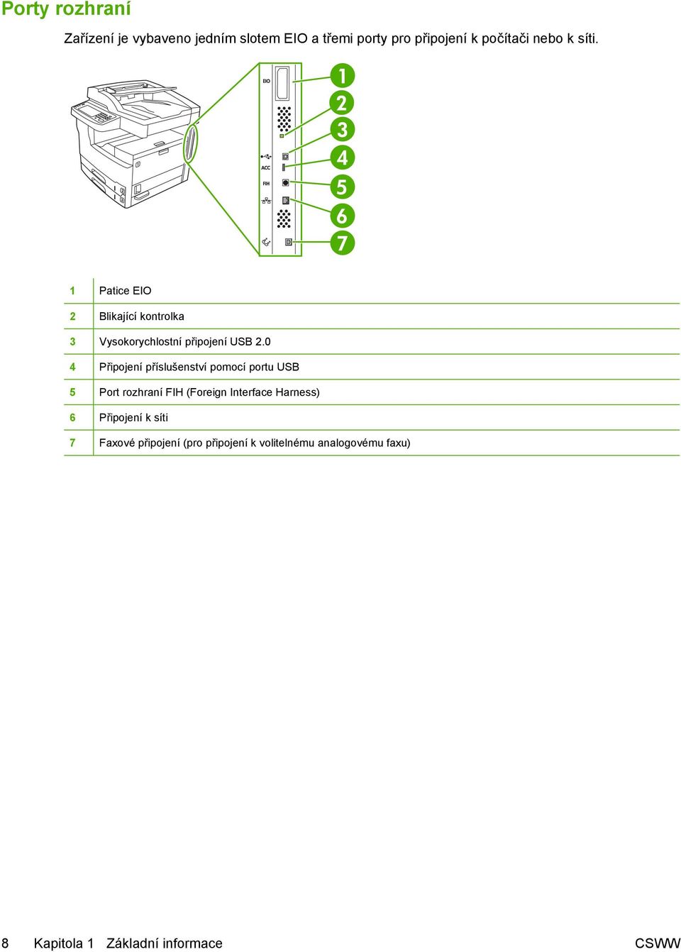 0 4 Připojení příslušenství pomocí portu USB 5 Port rozhraní FIH (Foreign Interface Harness) 6