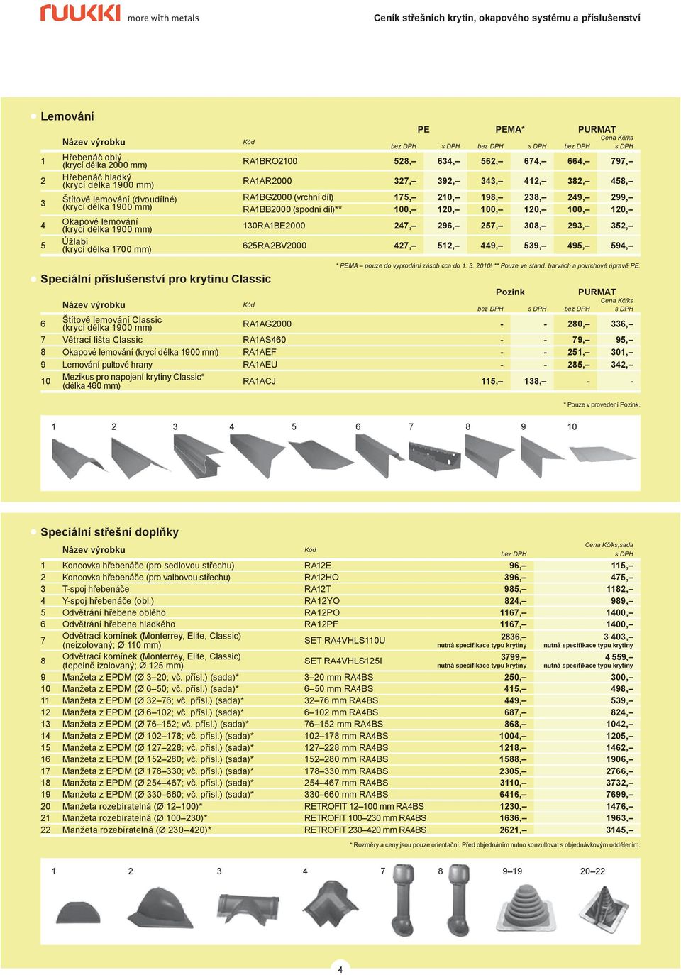 2RA2BV2000 2, 2, 9, 39, 9, 9, * PEMA pouze do vyprodání zásob cca do. 3. 200! ** Pouze ve stand. barvách a povrchové úpravě PE.