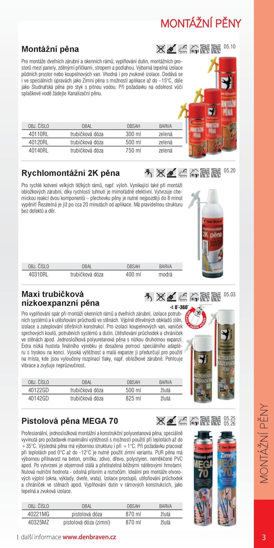 Dodává se i ve speciálních úpravách jako Zimní pěna s možností aplikace až do 15 C, dále jako Studnařská pěna pro styk s pitnou vodou.