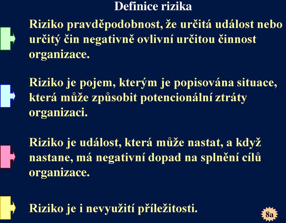 Riziko je pojem, kterým je popisována situace, která může způsobit potencionální ztráty