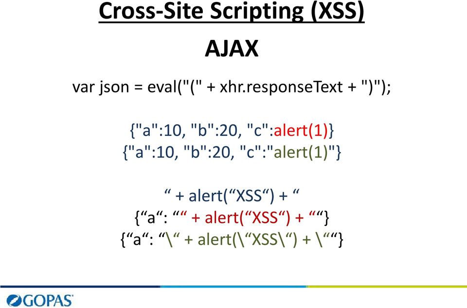 "c":alert(1)} {"a":10, "b":20, "c":"alert(1)"} +