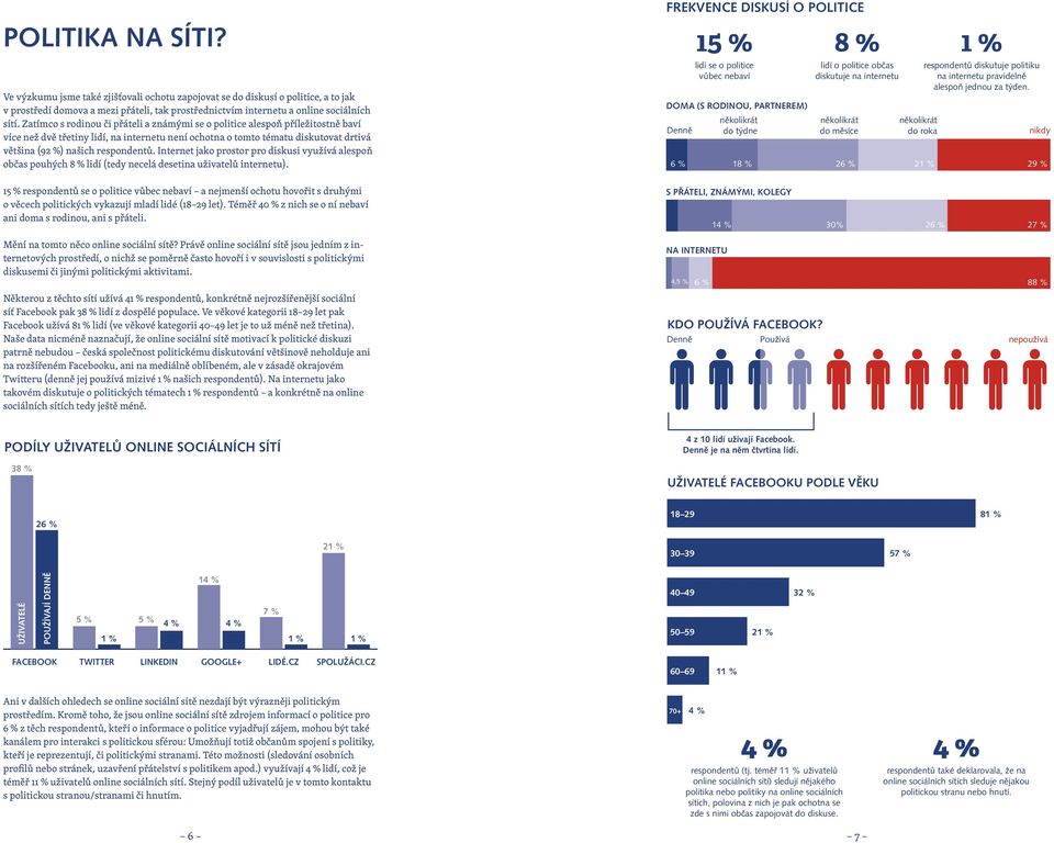 Internet jako prostor pro diskusi využívá alespoň občas pouhých 8 % lidí (tedy necelá desetina uživatelů internetu).