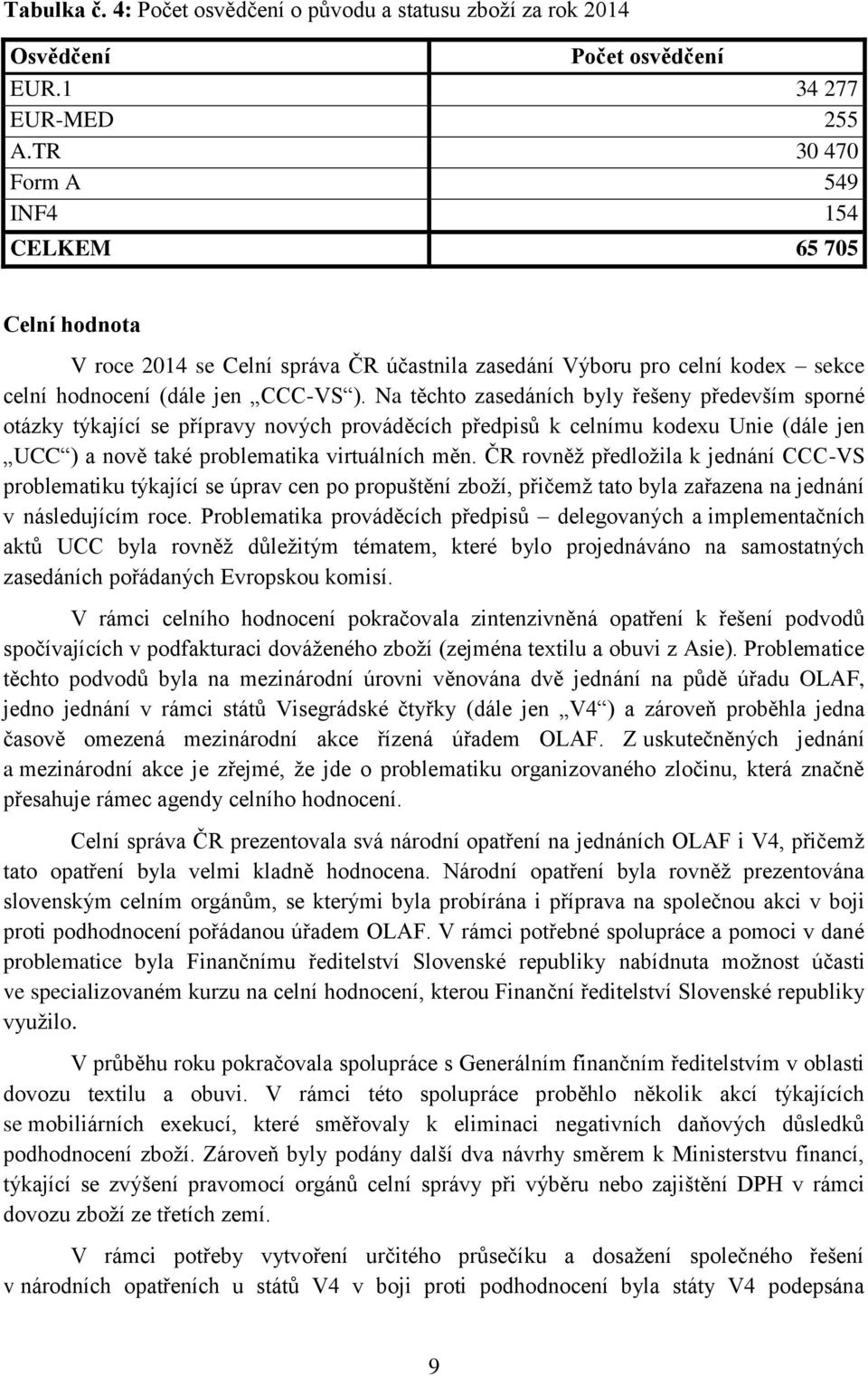 Na těchto zasedáních byly řešeny především sporné otázky týkající se přípravy nových prováděcích předpisů k celnímu kodexu Unie (dále jen UCC ) a nově také problematika virtuálních měn.