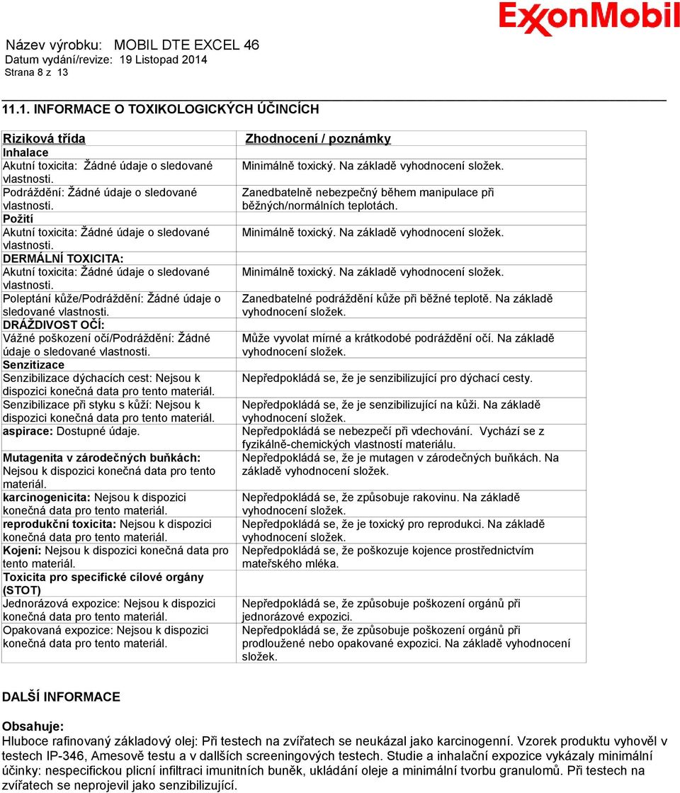 Požití Akutní toxicita: Žádné údaje o sledované Minimálně toxický. Na základě vyhodnocení složek. vlastnosti. DERMÁLNÍ TOXICITA: Akutní toxicita: Žádné údaje o sledované Minimálně toxický.