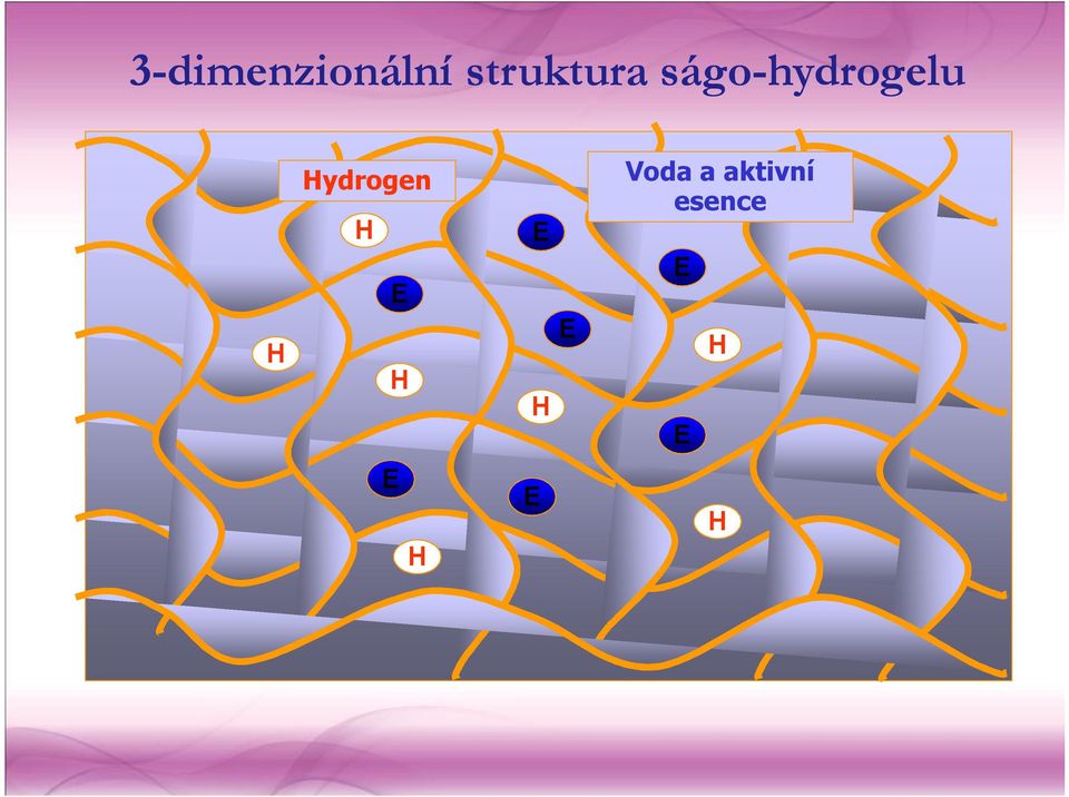 ságo--hydrogelu Voda a