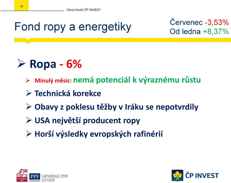 Technická korekce Obavy z poklesu těžby v Iráku se