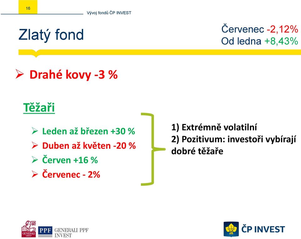 květen -20 % Červen +16 % Červenec - 2% 1) Extrémně