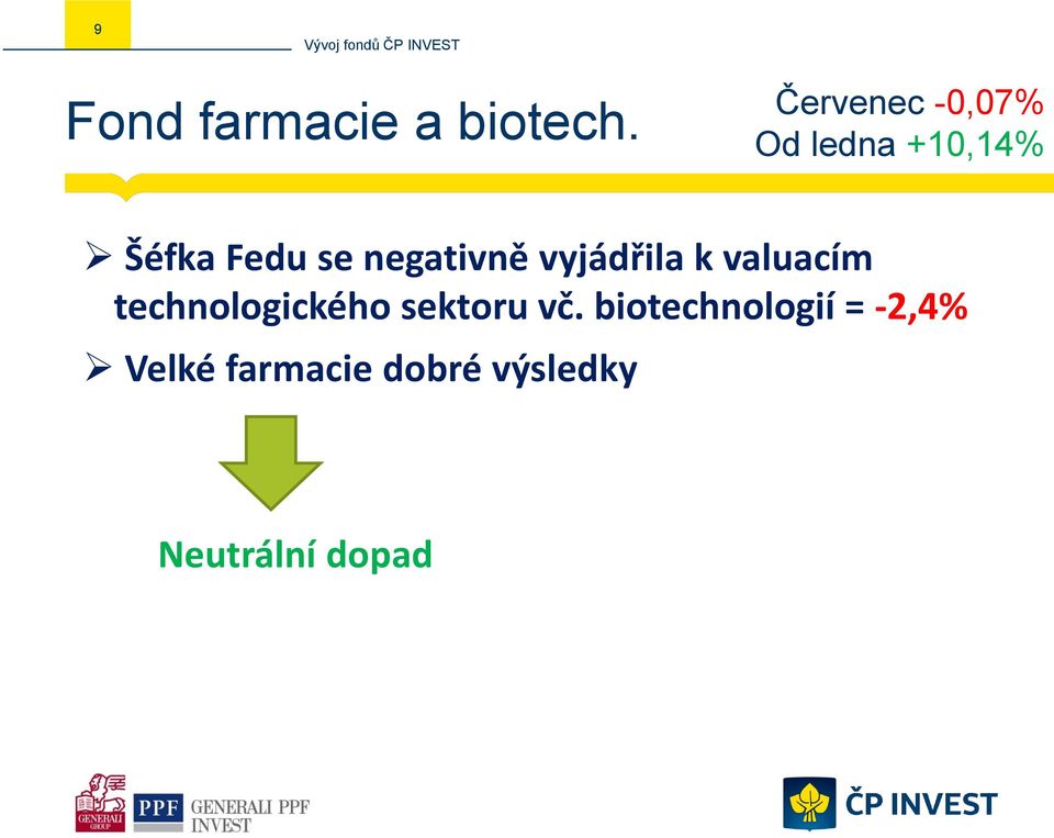 negativně vyjádřila k valuacím technologického