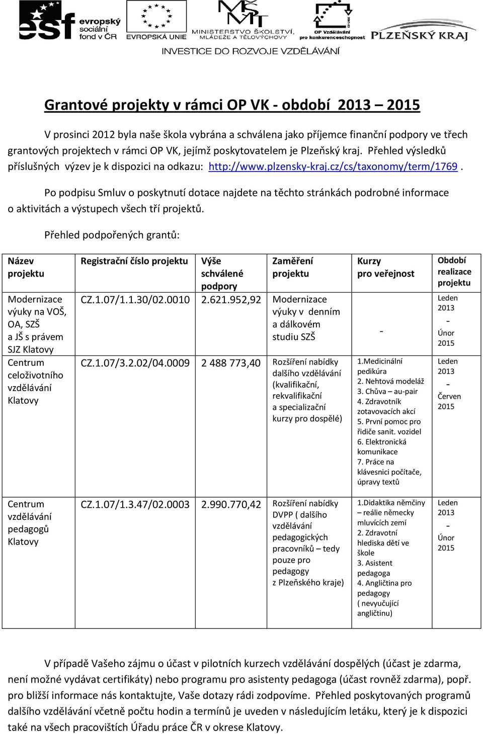 Po podpisu Smluv o poskytnutí dotace najdete na těchto stránkách podrobné informace o aktivitách a výstupech všech tří projektů.