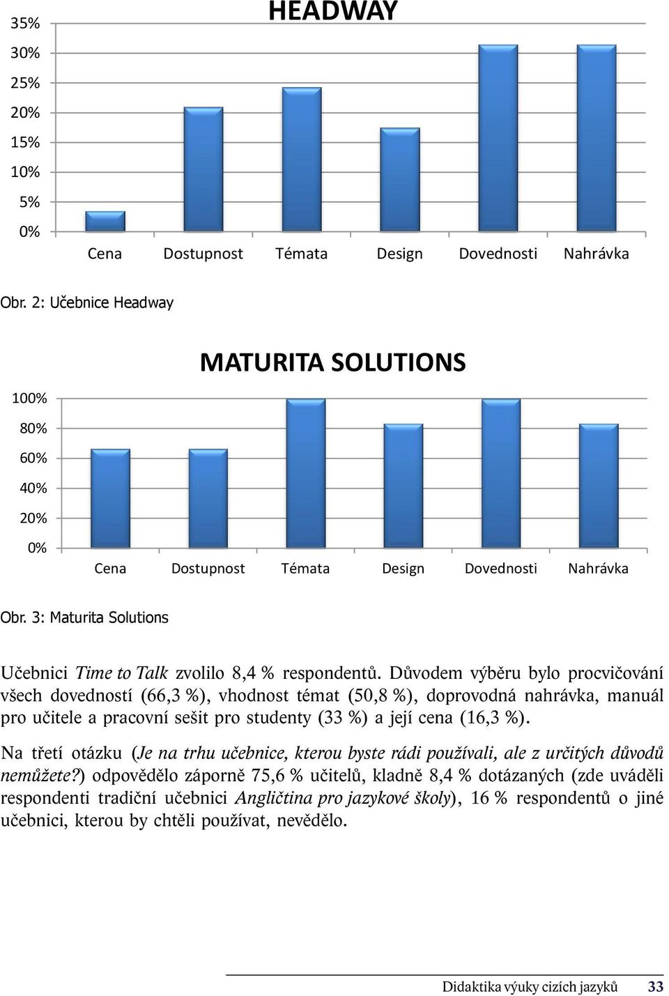 cena (16,3 %). Na třetí otázku (Je na trhu učebnice, kterou byste rádi používali, ale z určitých důvodů nemůžete?