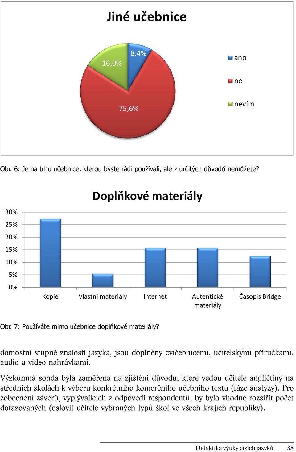 Výzkumná sonda byla zaměřena na zjištění důvodů, které vedou učitele angličtiny na středních školách k výběru konkrétního komerčního učebního textu (fáze analýzy).