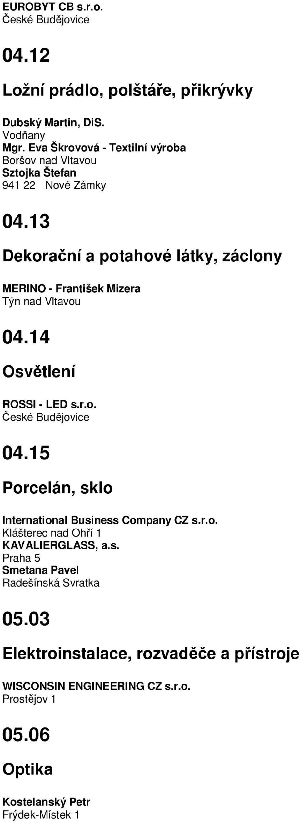 13 Dekorační a potahové látky, záclony MERINO - František Mizera Týn nad Vltavou 04.14 Osvětlení ROSSI - LED s.r.o. 04.15 Porcelán, sklo International Business Company CZ s.
