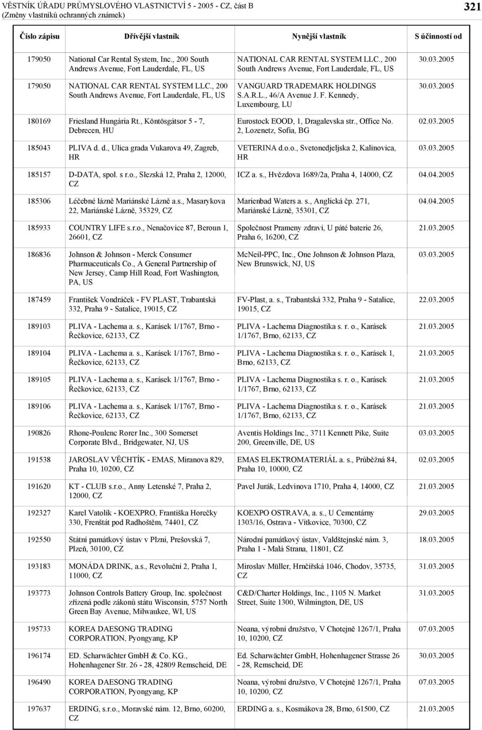 , Office No. 2, Lozenetz, Sofia, BG 02.03.2005 185043 PLIVA d. d., Ulica grada Vukarova 49, Zagreb, 185157 D-DATA, spol. s r.o., Slezská 12, Praha 2, 12000, I a. s., Hvězdova 1689/2a, Praha 4, 14000, 185306 Léčebné lázně Mariánské Lázně a.