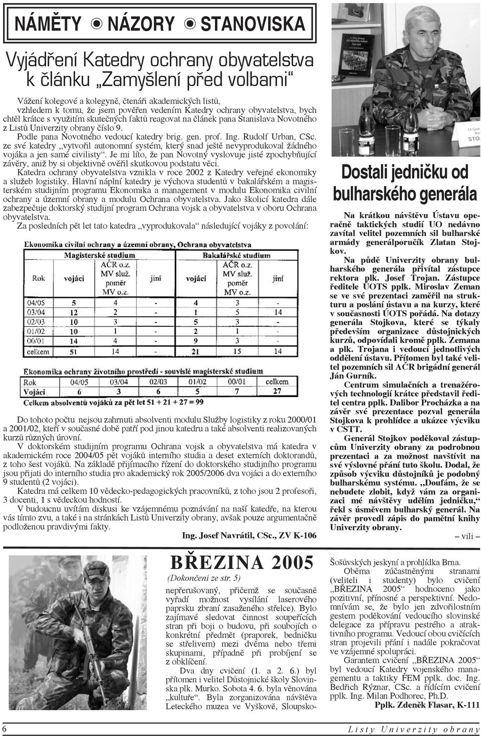 gen. prof. Ing. Rudolf Urban, CSc. ze své katedry vytvořil autonomní systém, který snad ještě nevyprodukoval žádného vojáka a jen samé civilisty.
